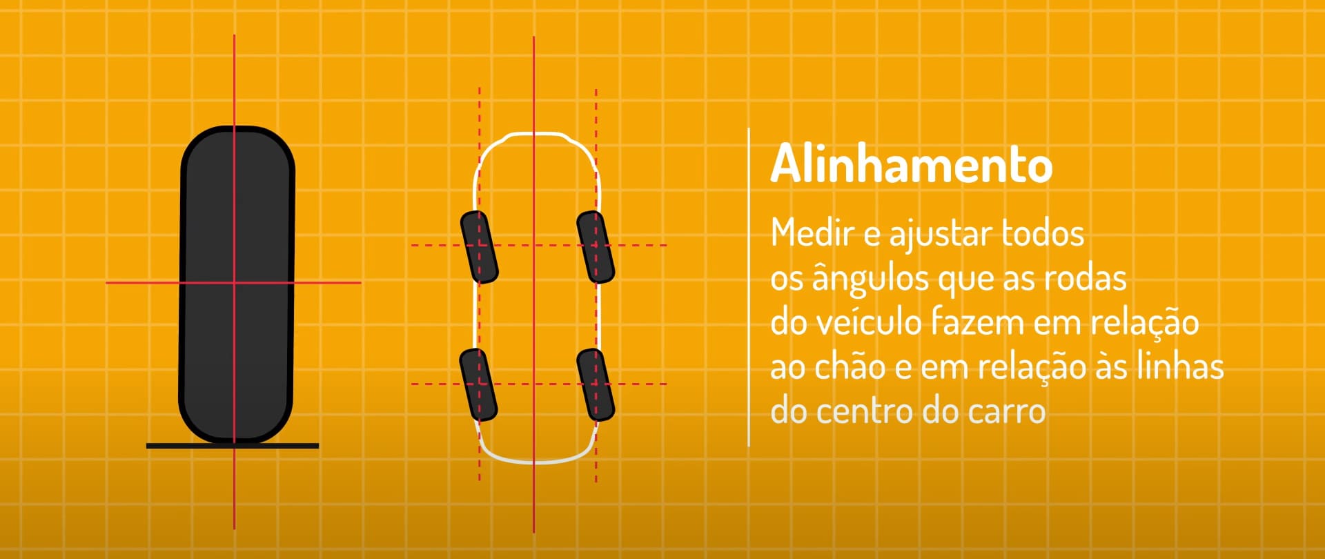 Imagem de um mecânico a verificar um pneu